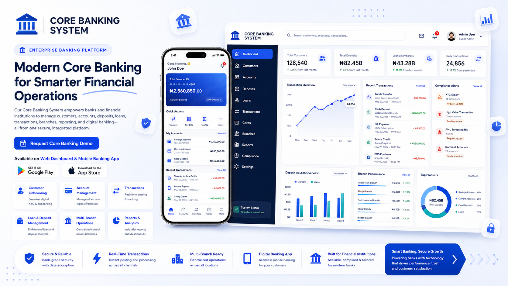 Core Banking System dashboard and mobile banking platform preview
