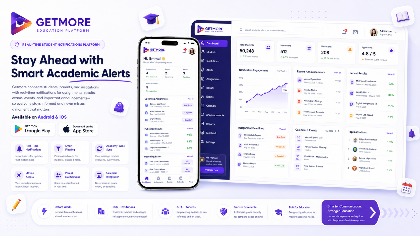 GETMORE product preview
