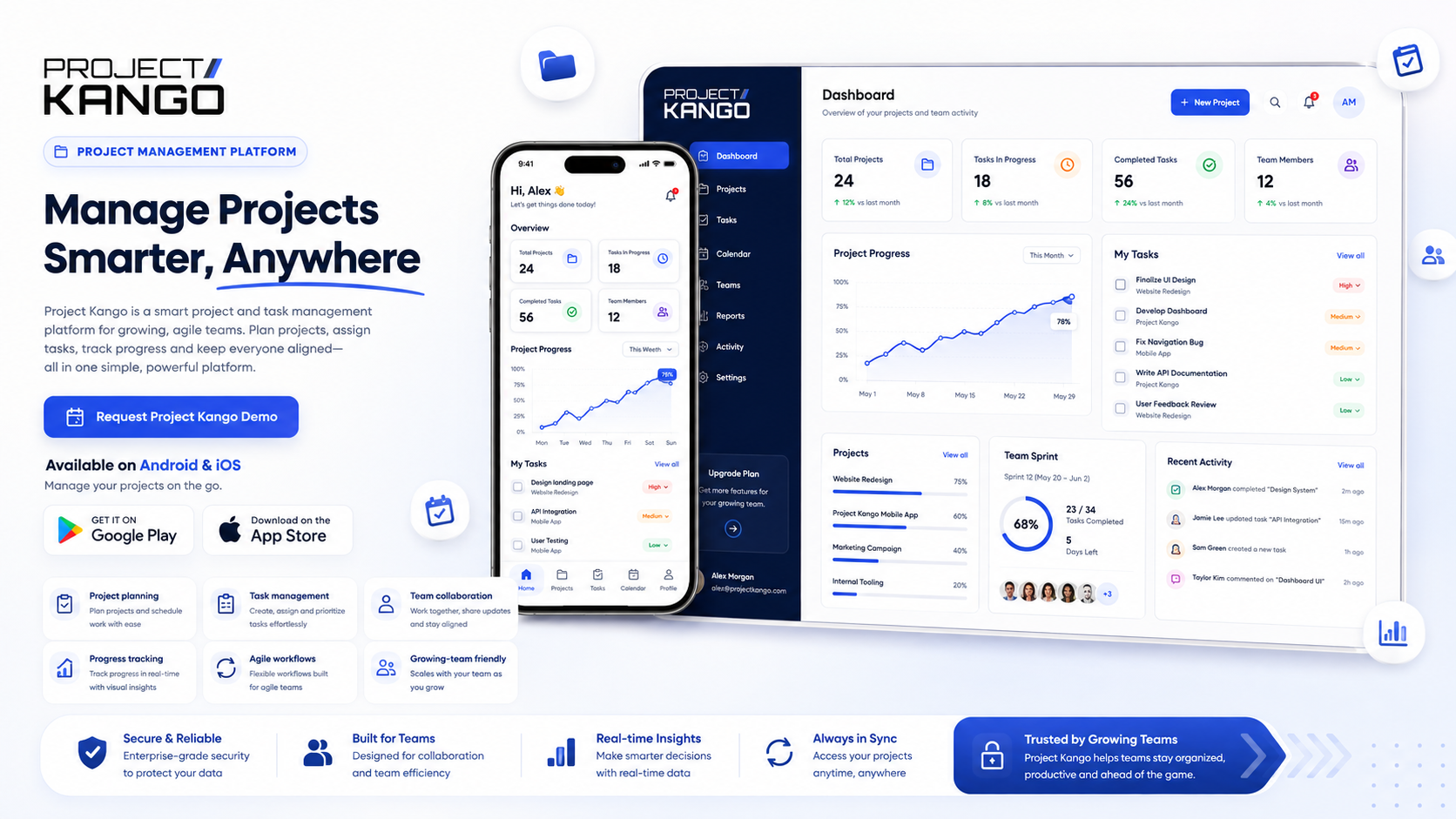 PROJECT KANGO product preview
