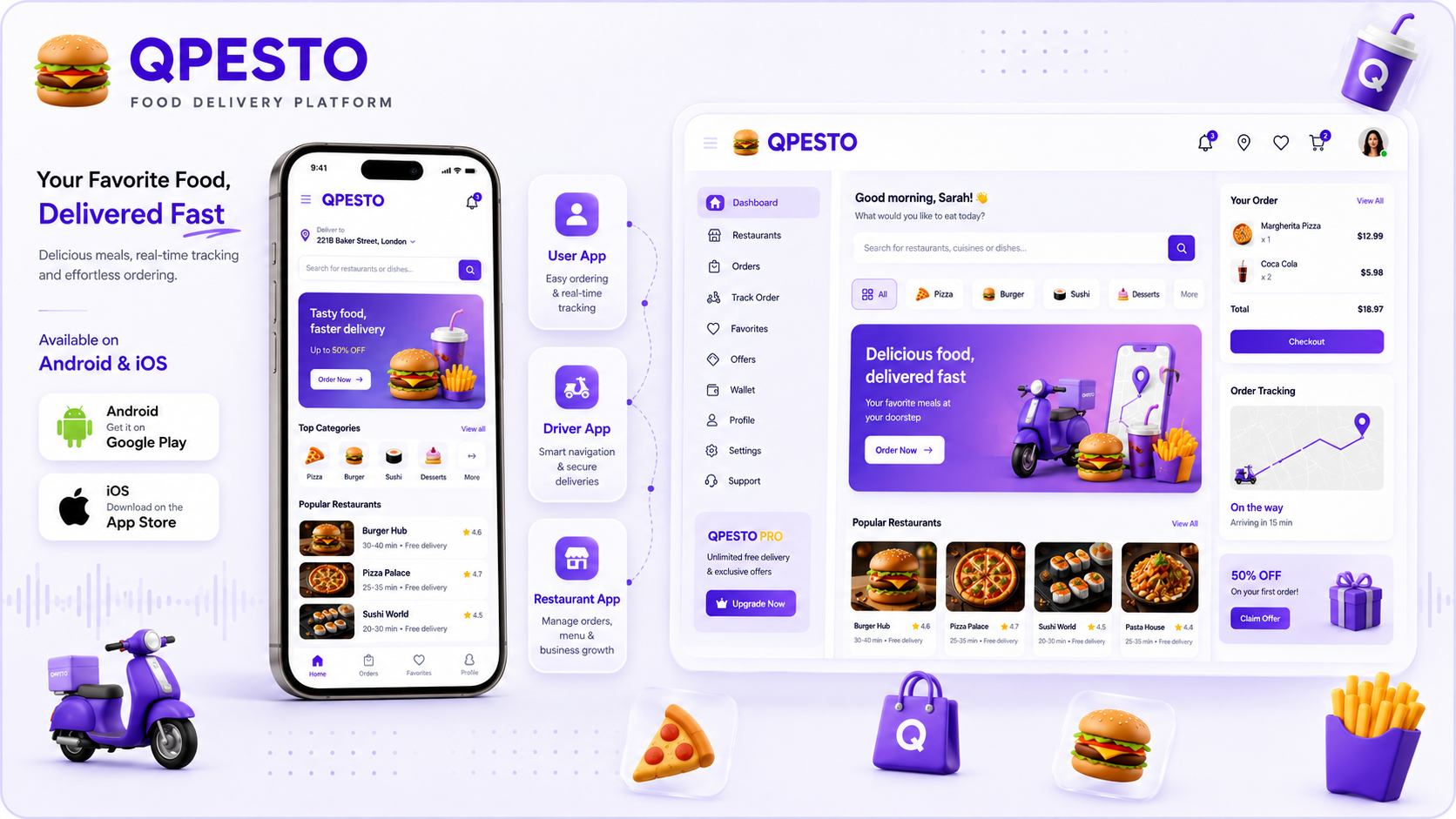 QPESTO product preview